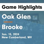 Brooke suffers sixth straight loss on the road