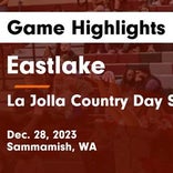 Basketball Recap: Mei-ling Perry and  Naomi Panganiban secure win for La Jolla Country Day