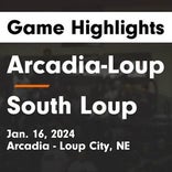 South Loup piles up the points against Sandhills Valley