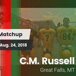 Football Game Recap: Russell vs. Helena