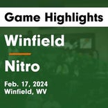 Basketball Game Recap: Winfield Generals vs. Nitro Wildcats