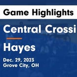 Basketball Game Preview: Central Crossing Comets vs. Reynoldsburg Raiders