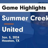 Beaumont United's win ends six-game losing streak on the road