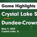 Soccer Game Recap: Crystal Lake South Comes Up Short