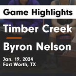 Basketball Game Preview: Timber Creek Falcons vs. Southlake Carroll Dragons