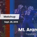 Football Game Recap: Noble vs. Mt. Ararat