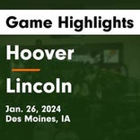 Basketball Game Recap: Lincoln Railsplitters vs. Lincoln Lynx