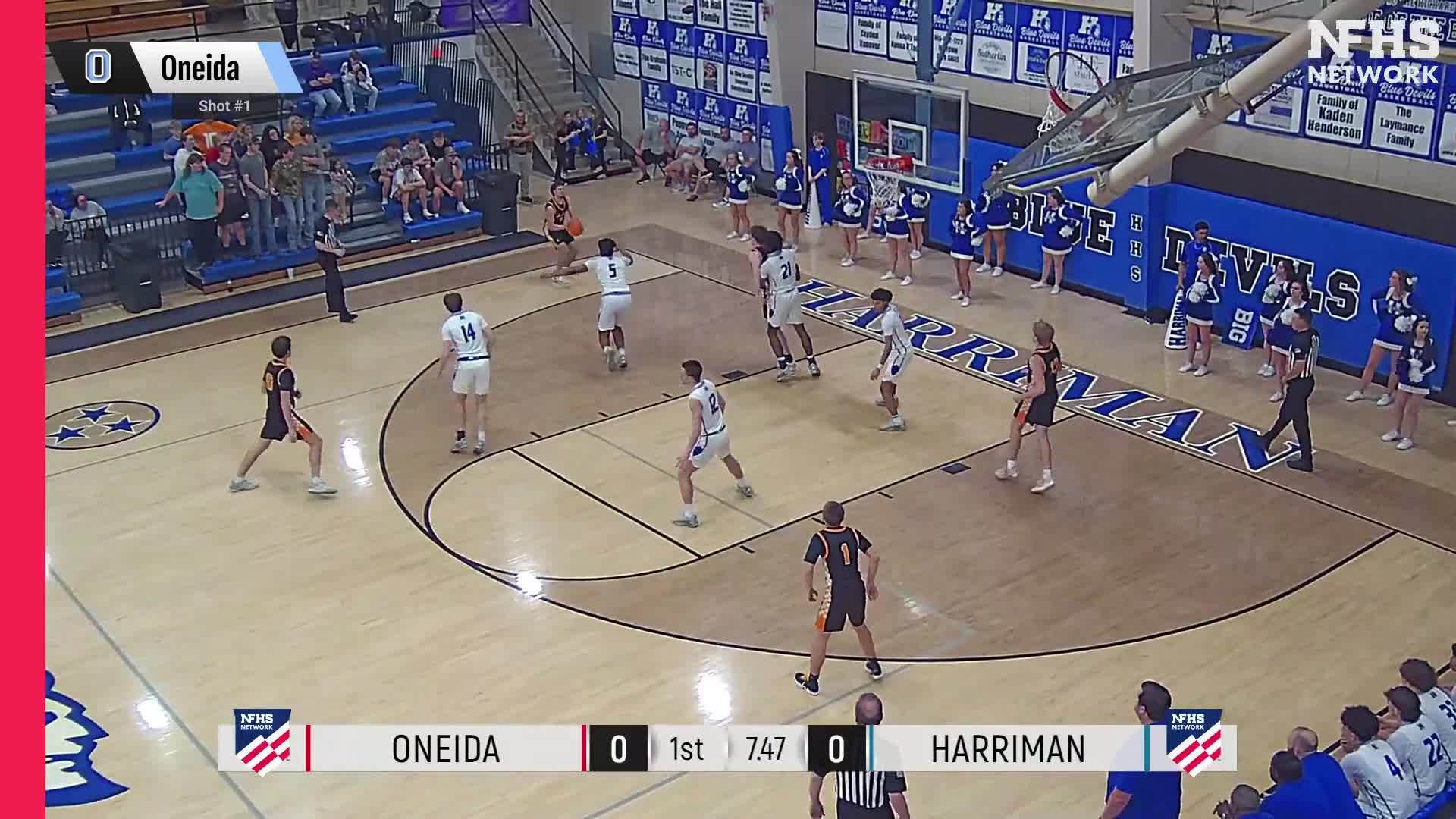 Basketball Recap: Oneida Takes a Loss