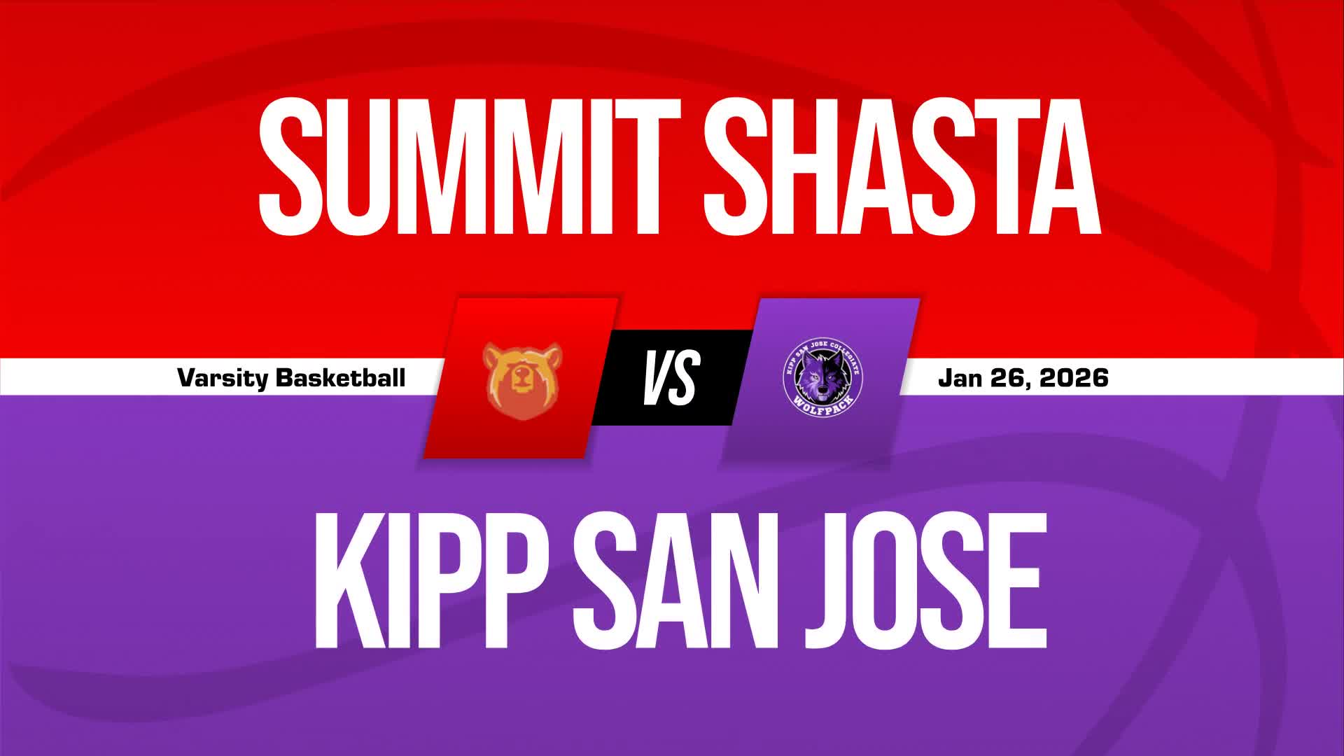 Basketball Recap: Summit Shasta Skates Past the Kehillah School with Ease