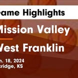 Basketball Game Recap: West Franklin Falcons vs. Mission Valley Vikings
