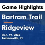 Ridgeview extends road losing streak to 16