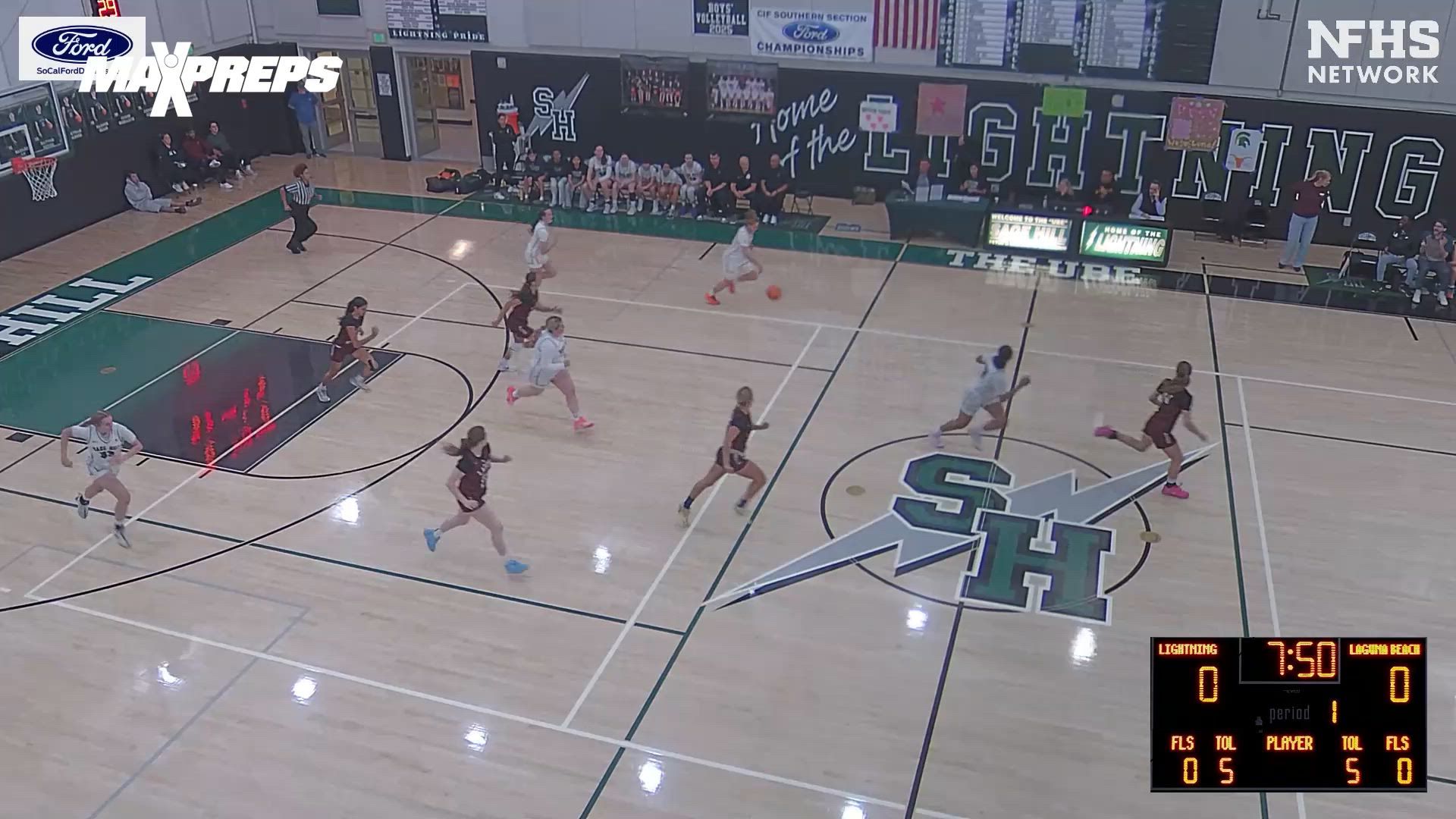 Basketball Recap: Sage Hill Picks Up 19th Consecutive  Win