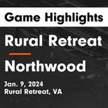 Basketball Game Recap: Northwood Panthers vs. Patrick Henry Rebels