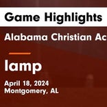 Soccer Game Preview: Alabama Christian Academy vs. Tuscaloosa Academy