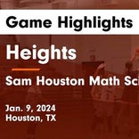 Basketball Game Recap: Houston Math Science & Tech Tigers vs. Westside Wolves