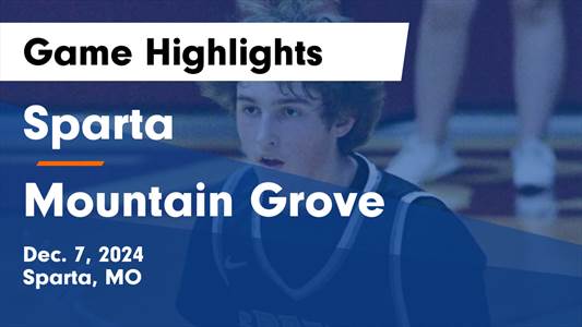 Basketball Recap: Mountain Grove Takes a Loss