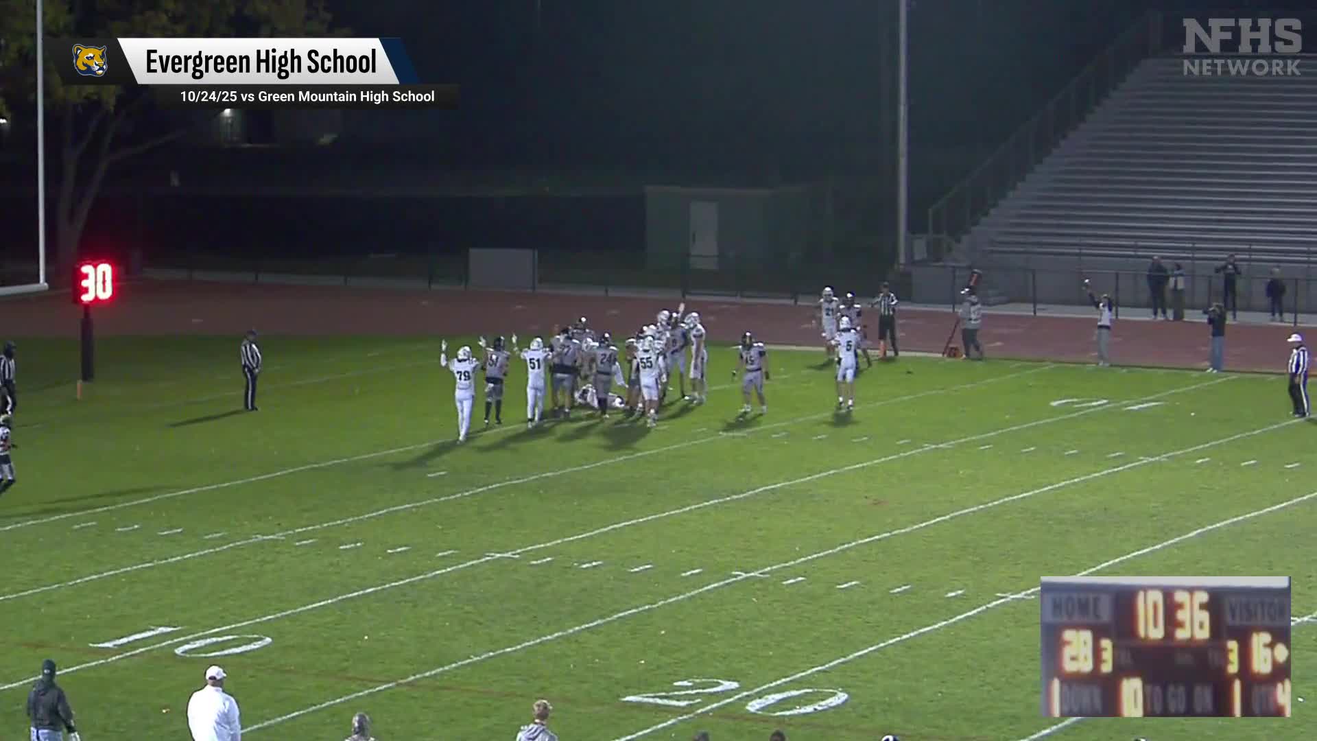 Football Recap: Wheat Ridge Takes a Loss + How To Watch