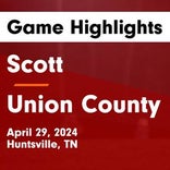 Soccer Game Recap: Union County Comes Up Short