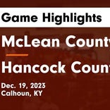 Basketball Game Preview: Hancock County Hornets vs. Crittenden County Rockets