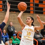 California MaxPreps Top 25 girls hoops