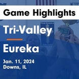 Basketball Game Recap: Eureka Hornets vs. Bloomington Central Catholic Saints