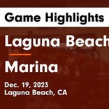 Basketball Game Preview: Laguna Beach Breakers vs. Ocean View Seahawks
