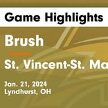 Basketball Game Recap: Brush Arcs vs. St. Ignatius Wildcats