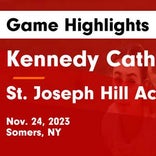Kennedy Catholic vs. Holy Cross