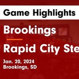 Basketball Game Recap: Brookings Bobcats vs. Brandon Valley Lynx