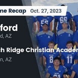 Football Game Recap: Blue Ridge Yellow Jackets vs. Pusch Ridge Christian Academy Lions