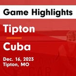 Basketball Game Preview: Tipton Cardinals vs. Sacred Heart Gremlins