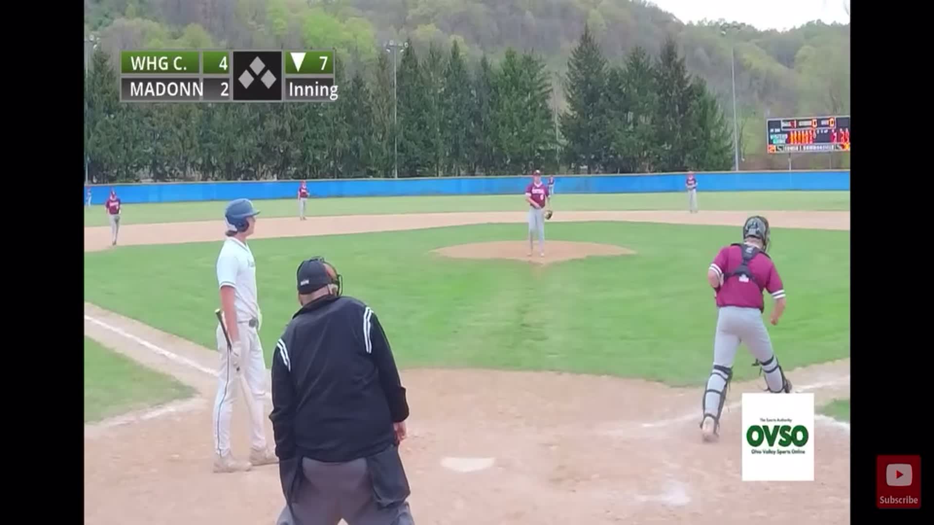 Baseball Recap: Make It Five in a Row for Madonna