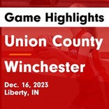 Basketball Game Recap: Winchester Community Golden Falcons vs. Tri Titans
