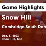 Basketball Game Preview: Cambridge-South Dorchester Vikings vs. Snow Hill Eagles