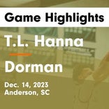 T.L. Hanna vs. Mountain View