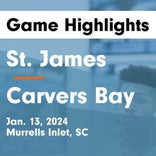 Basketball Game Preview: St. James Sharks vs. Carolina Forest Panthers