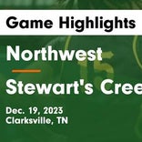 Northwest vs. Calloway County