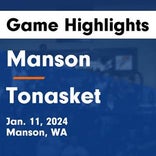 Basketball Game Recap: Manson Trojans vs. Tonasket Tigers