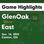 Basketball Game Recap: East Dragons vs. Archbishop Hoban Knights