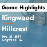 Kingwood vs. Hillcrest