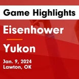 Basketball Game Recap: Eisenhower Eagles vs. Oklahoma City S Storm