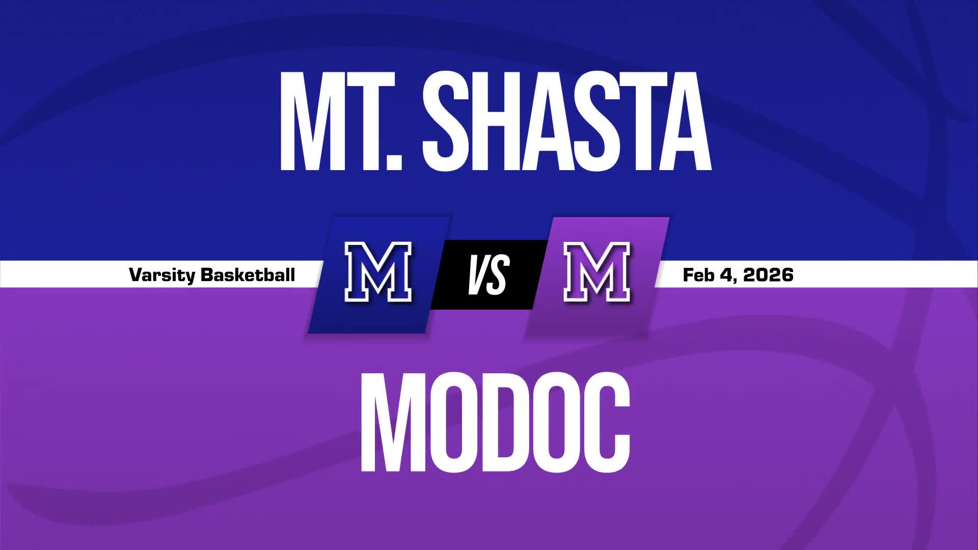Basketball Recap: Mt. Shasta Extends Winning Streak to Four