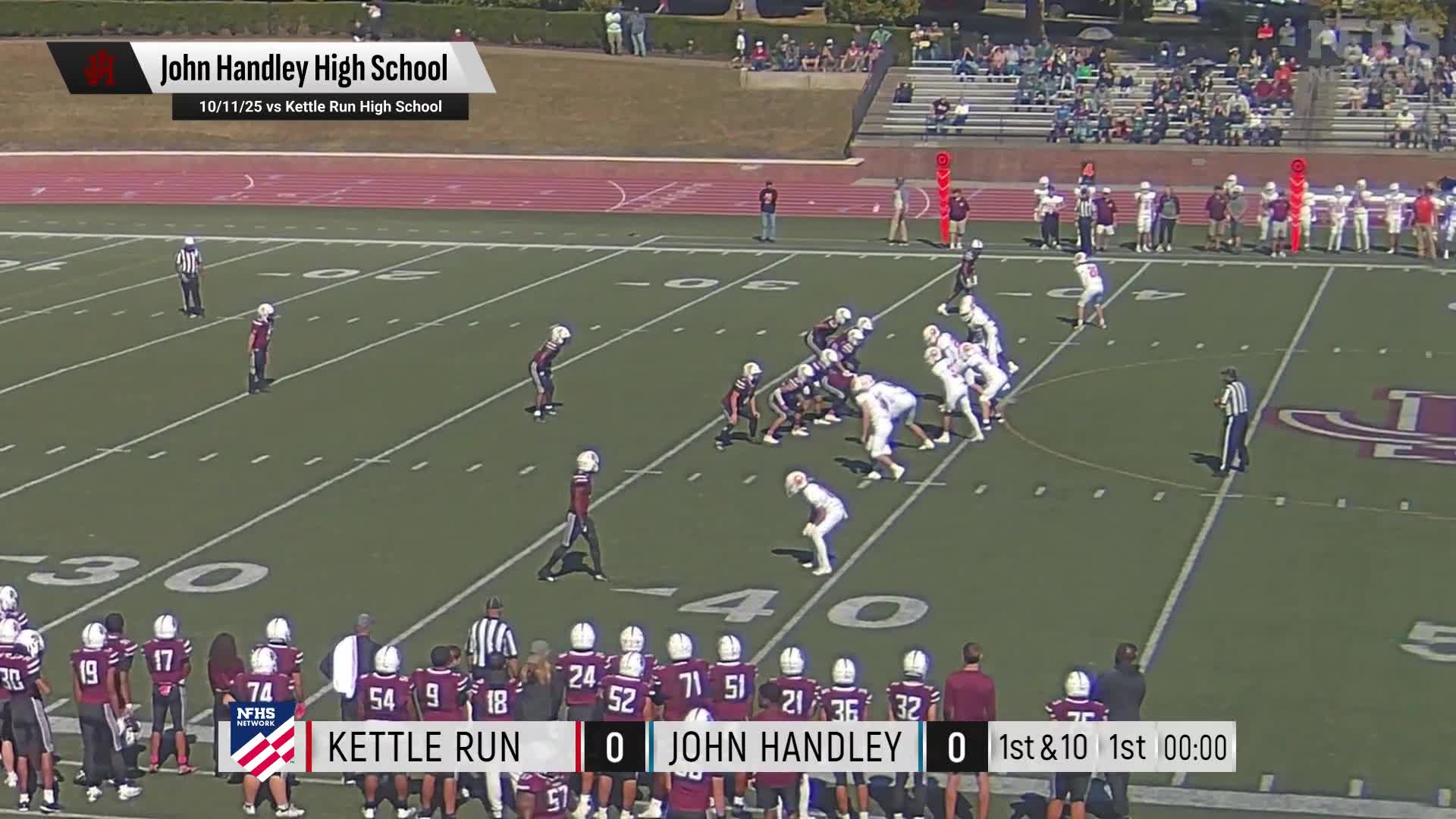 Football Recap: Liberty Takes a Loss + How To Watch