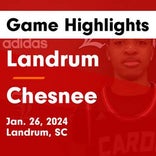Basketball Game Recap: Chesnee Eagles vs. Landrum Cardinals