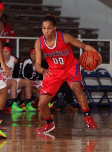 Kiara Perry, Duncanville