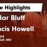 Basketball Game Preview: Poplar Bluff Mules vs. Jackson Fighting Indians