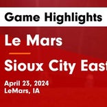 Soccer Game Recap: Le Mars Takes a Loss