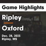 Basketball Game Recap: Ripley Tigers vs. Itawamba Agricultural Indians