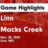 Basketball Game Recap: Linn Wildcats vs. Osage Indians