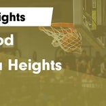 Basketball Game Recap: Cuyahoga Heights Red Wolves vs. Trinity Trojans